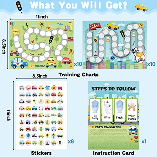 COcnny 29pcs Potty Training Chart with Vehicle Labels Rewards for Toddler Girls Boys, Transportation Theme Potty Training Stickers Chart, Toilet Training Step Behavior Planner for Kids 1-3