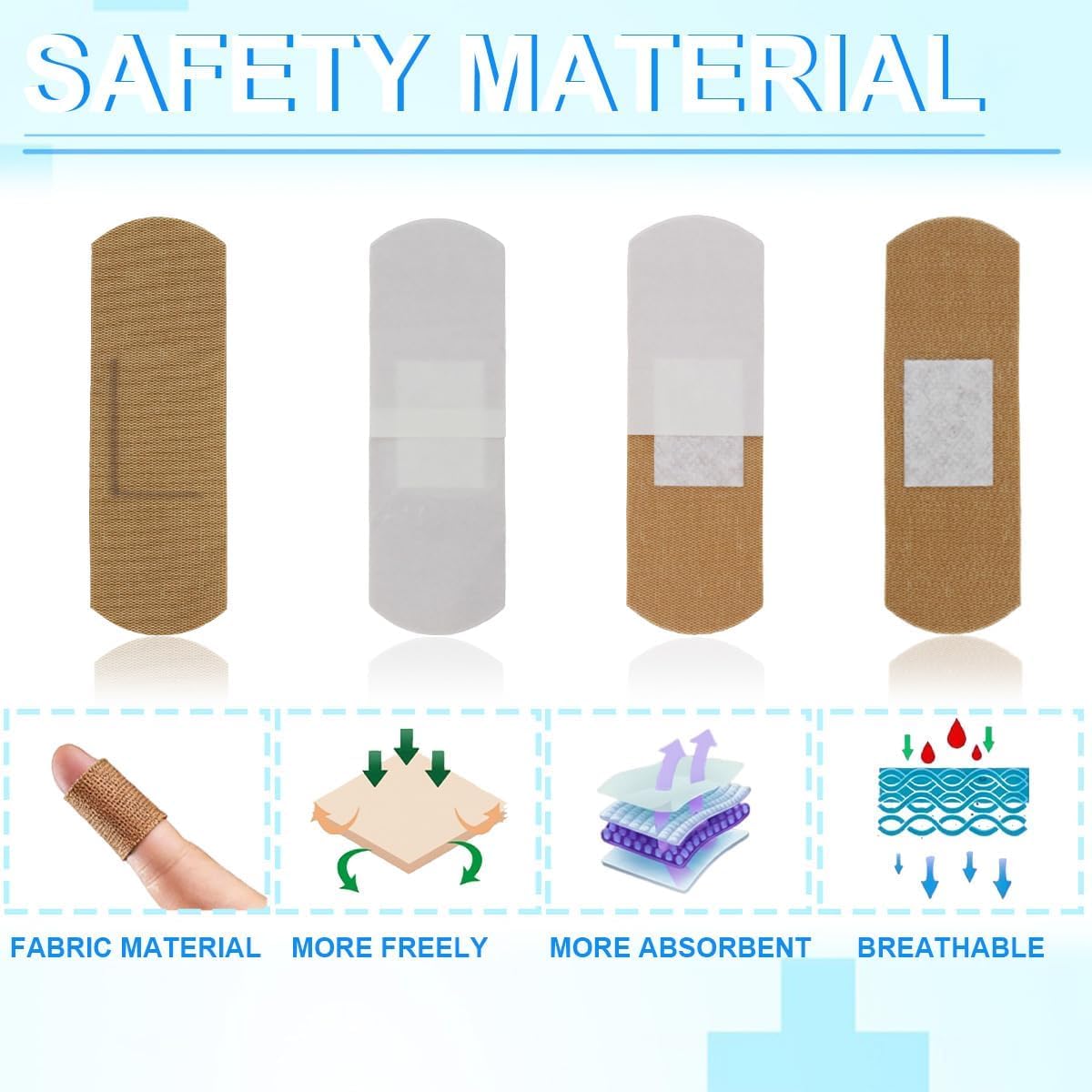 Regine Switzerland 150pcs Sterile Fabric Adhesive Bandages - Flexible & Breathable for Wound Care