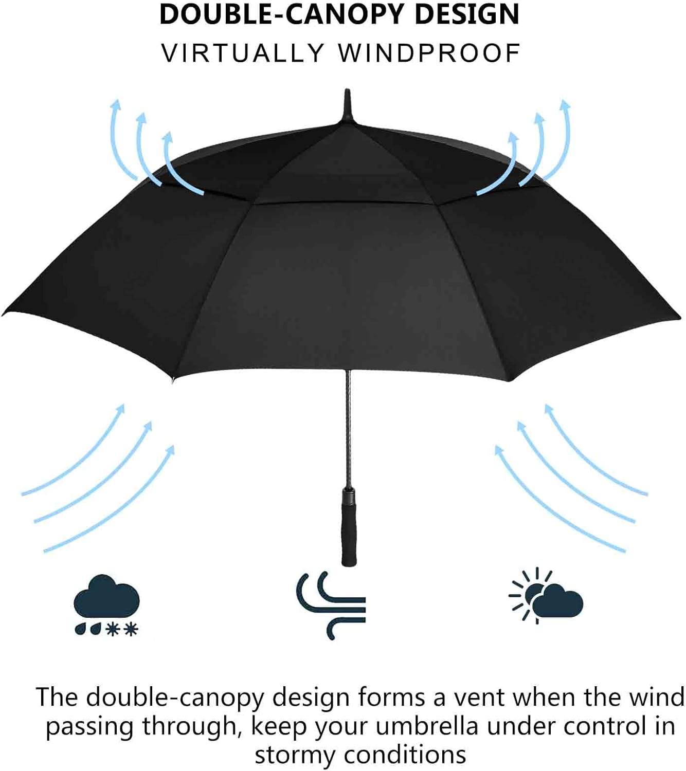 MRTLLOA Golf Umbrella - Extra Large 54/62/68/72 Inch | Automatic Open, Windproof & Waterproof Double Canopy