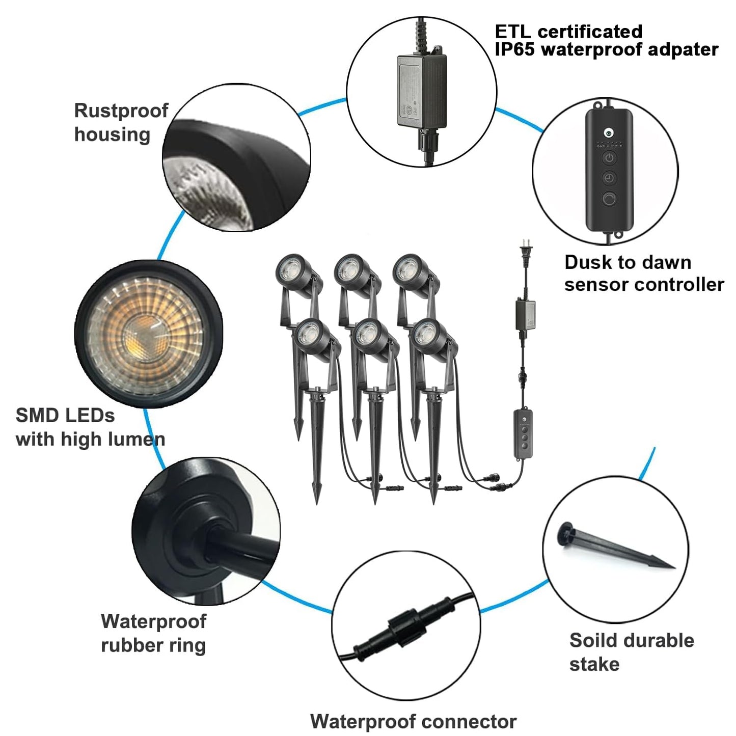 SUNTHIN Outdoor Landscape Lighting with Dusk to Dawn Sensor Controller, 8 Pack