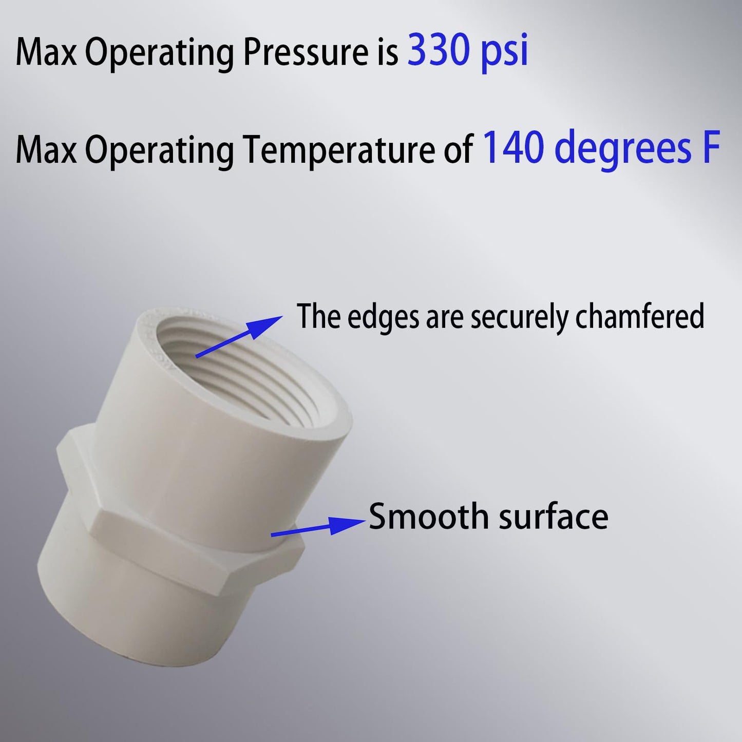 HFVSLFA 10Pcs 3/4 inch PVC Pipe Coupling, NPT Female Thread, Sch40 PVC Slip Socket Connector, Ideal for Plumbing, Irrigation & DIY Projects