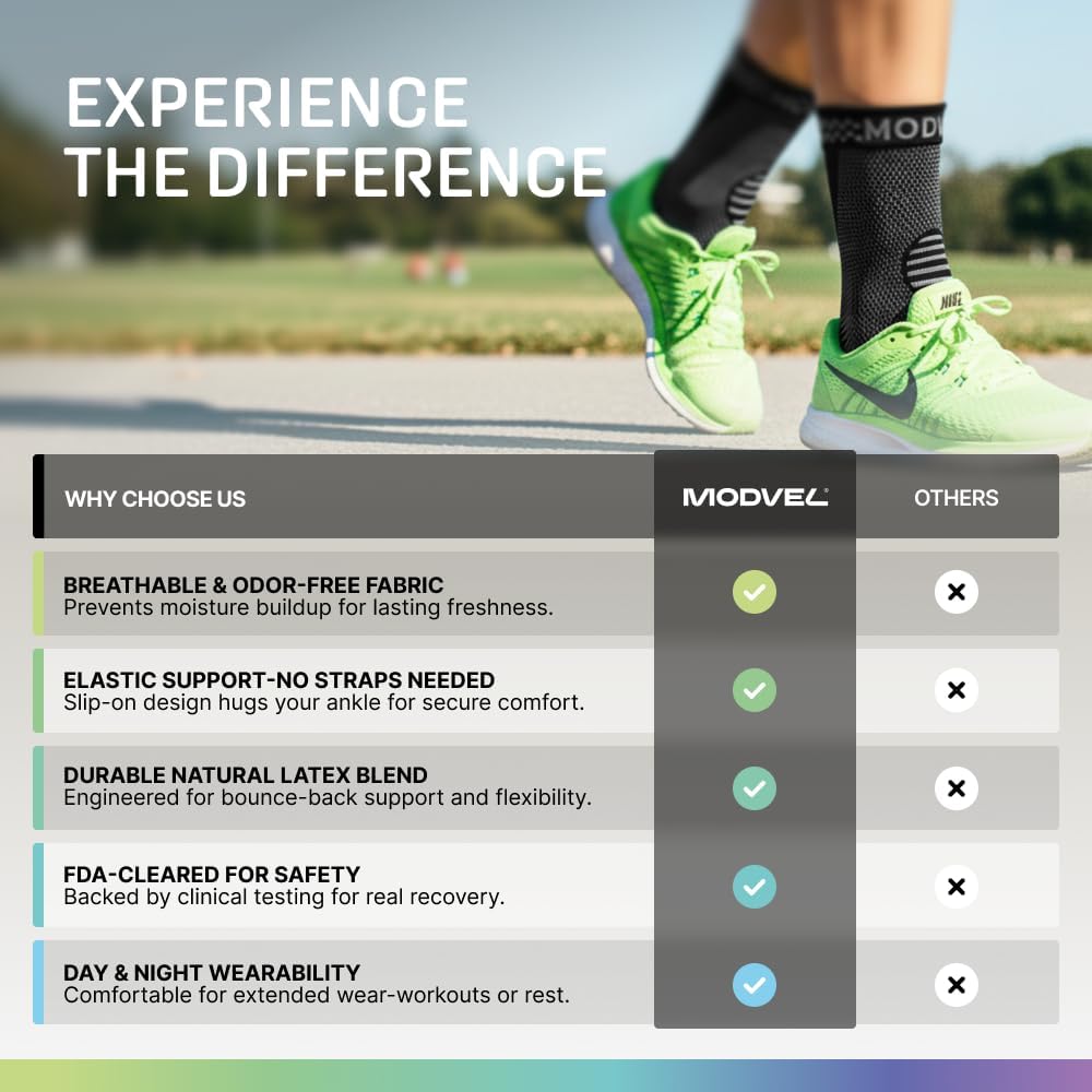 Modvel Ankle Brace - Compression Sleeve for Sprains & Tendonitis Relief | Unisex Support for Running, Basketball, Soccer