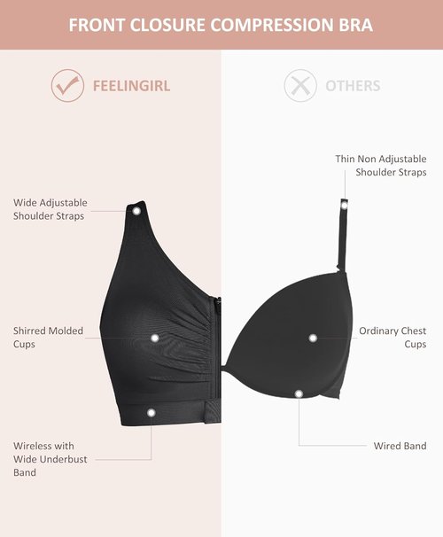 FeelinGirl Zip Front Closure Bra - No Underwire Compression Design | Adjustable Straps for Post Surgery Comfort