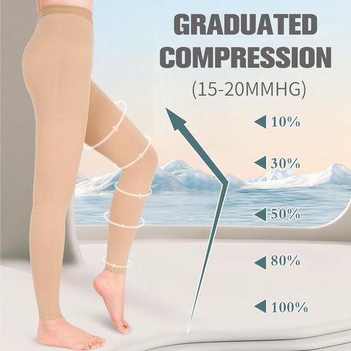 WEGITCS 2 Pairs 15-20 mmHg Compression Pantyhose, Footless Compression Stockings for Women, Waist High Opaque Compression Tights for Varicose Veins, Swelling, Doctor, Teacher(Beige&Black, M)