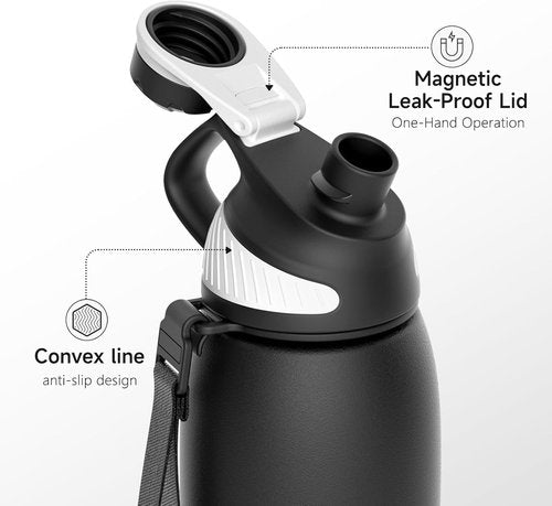Fjbottle Insulated Stainless Steel Water Bottle - 32 Oz Leakproof & Lightweight Tumbler for Travel & Sports