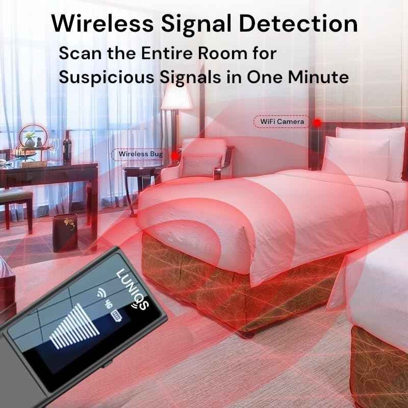 LUNİQS Hidden Camera Detectors -2025- Hidden Bug and Camera Detector & Spy Camera Finder, GPS Tracker Detector, RF Detector & Bug Detector (4 Mode – LCD Screen) for Travel, Home & Office Security