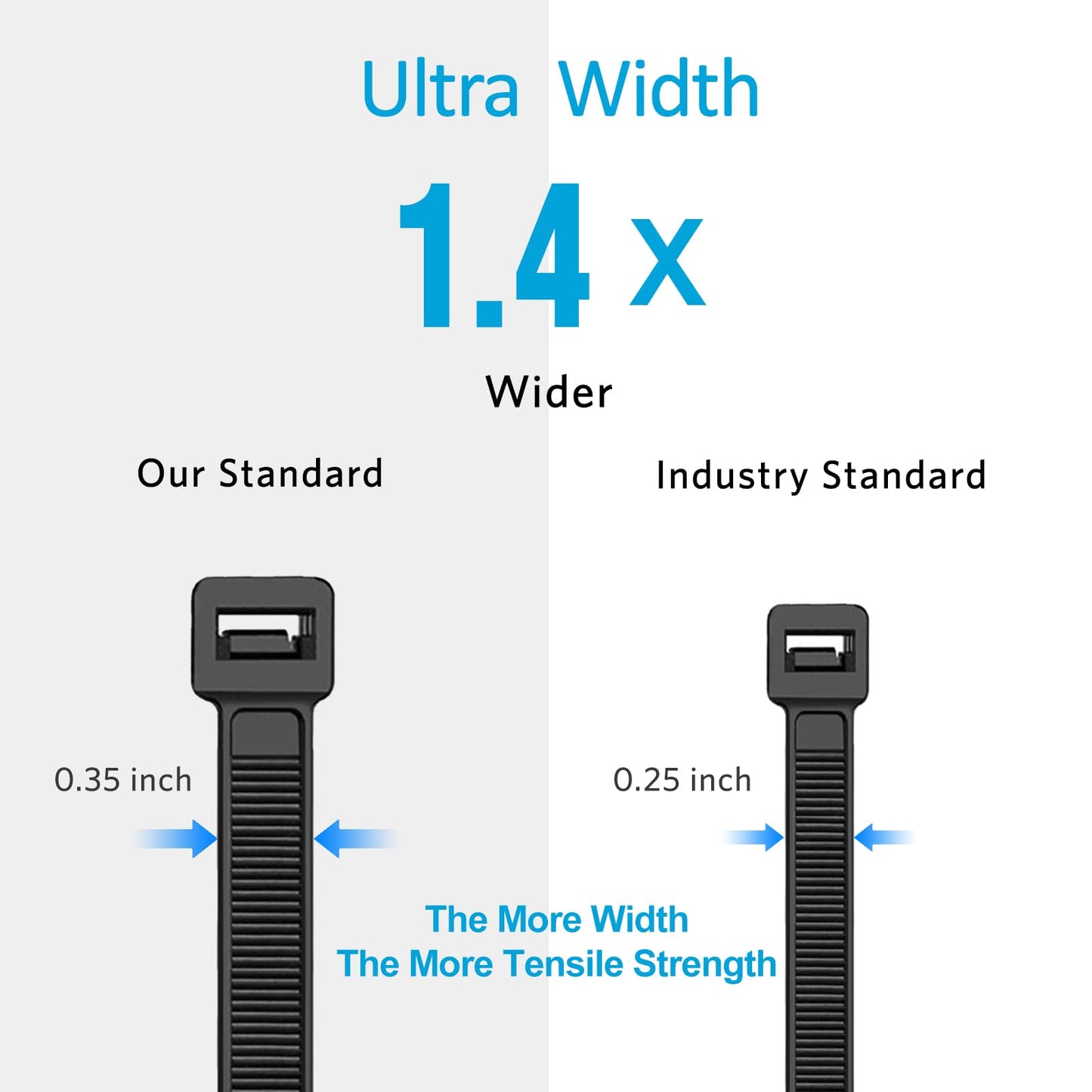 Large Zip Ties Heavy Duty 24 inch (500 Pack), 220 lb Tensile Strength for Outdoor Use, Black Cable Ties, Long Wire Ties by ANOSON