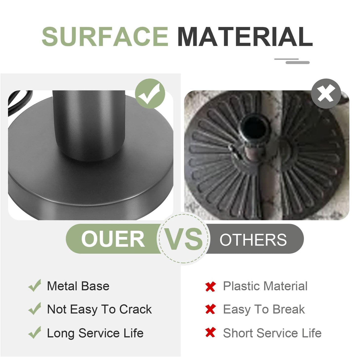 Suoyouman Industrial Table,Small Polished Metal Desktop Lamp Base Only,E26 E27 Screw Light Bulb Holder Base Lamp Replacement Base for Holding Bulb,6 Feet Cord on Off Switch Plug Black 1 Pcs