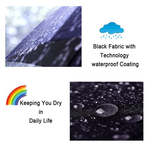 LANBRELLA Golf Umbrella Windproof Stick Umbrella Three Canopy Vented Auto Open Close 62 Inch-A1.1.Black