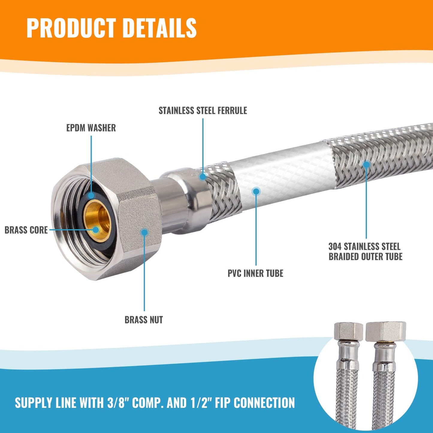 (2 Pack) SUNGATOR 24 Inch Faucet Supply Lines, 3/8" Female Comp Thread x 1/2" FIP Thread Sink Hose, 24" Stainless Steel Braided Faucet Supply Line for Bathroom, with 2 Wrenches and 1 Sealing Tape