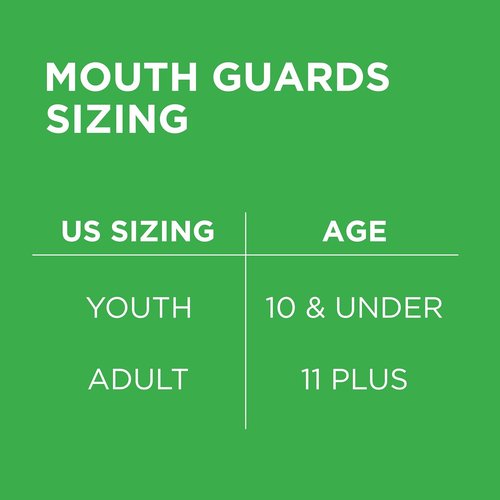 Delta Dental Sports Mouth Guard - ADA Accepted - Enhanced Impact Absorption - Clear for Braces