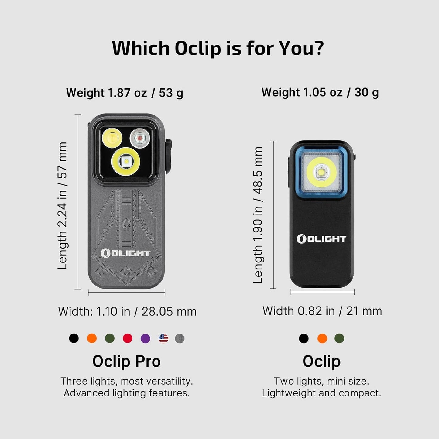 OLIGHT Oclip Pro Rechargeable EDC Flashlight - 500 Lumens, Magnetic Clip-On Light for Outdoor & Indoor Use
