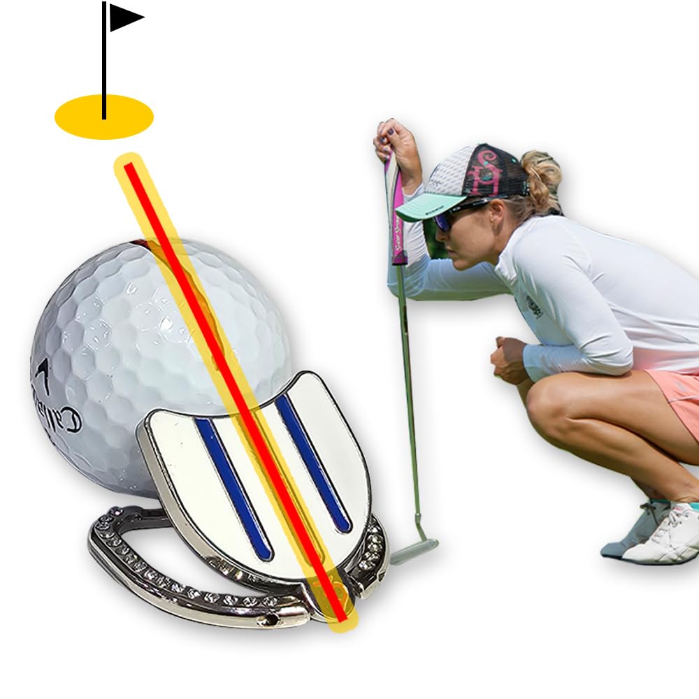 BIRDIE79, Golf Ball Line Marker Tool Kit Set. 360 Degree 3-Line Plus Vertical Line Putting Alignment & Triple Track Standing Ball Marker with Adjustable Tilt Angle, Confidence Liner Accessories.
