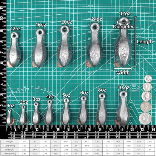1oz Fishing Weights - Fresh & Saltwater Lead Sinkers - 5 Pack