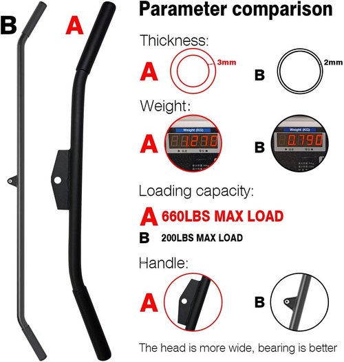 Lat Pulldown Bar by [Brand Name] - 29/39/48 Inch Wide Grip with Non-Slip Handle for Home Gym