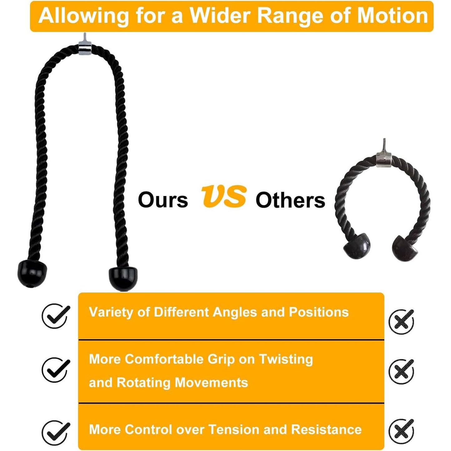 VBQFDPH Long Tricep Rope for Home Gym Pulley System,Double Length Tricep Pull Down Rope - 54 Inches Attachment for Cable Machine - Heavy Duty Long Tricep Pull Down Rope