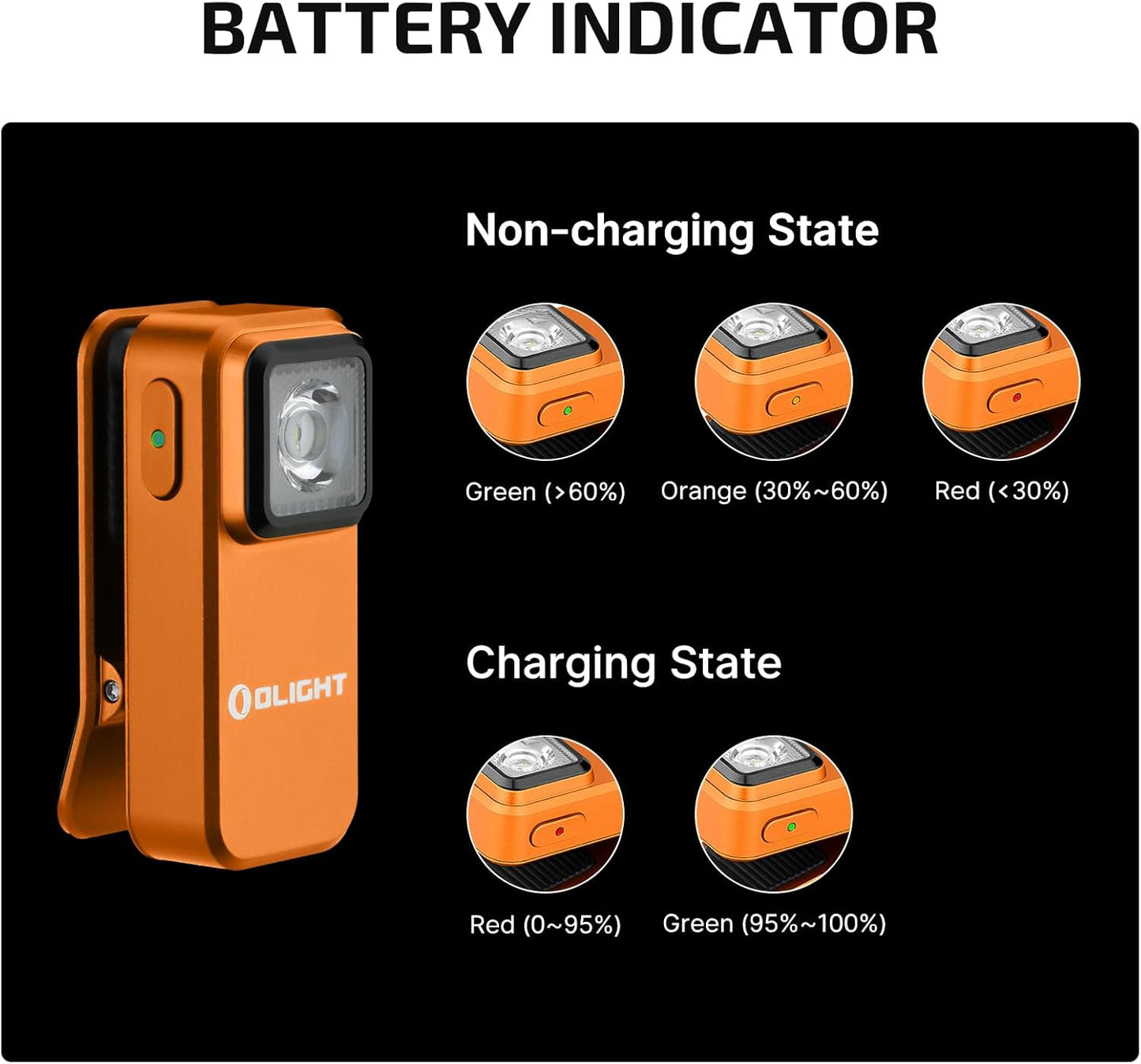 OLIGHT Oclip Rechargeable EDC Flashlight - 300 Lumens Compact Pocket Light | USB-C Charging, Magnetic Design (Orange)