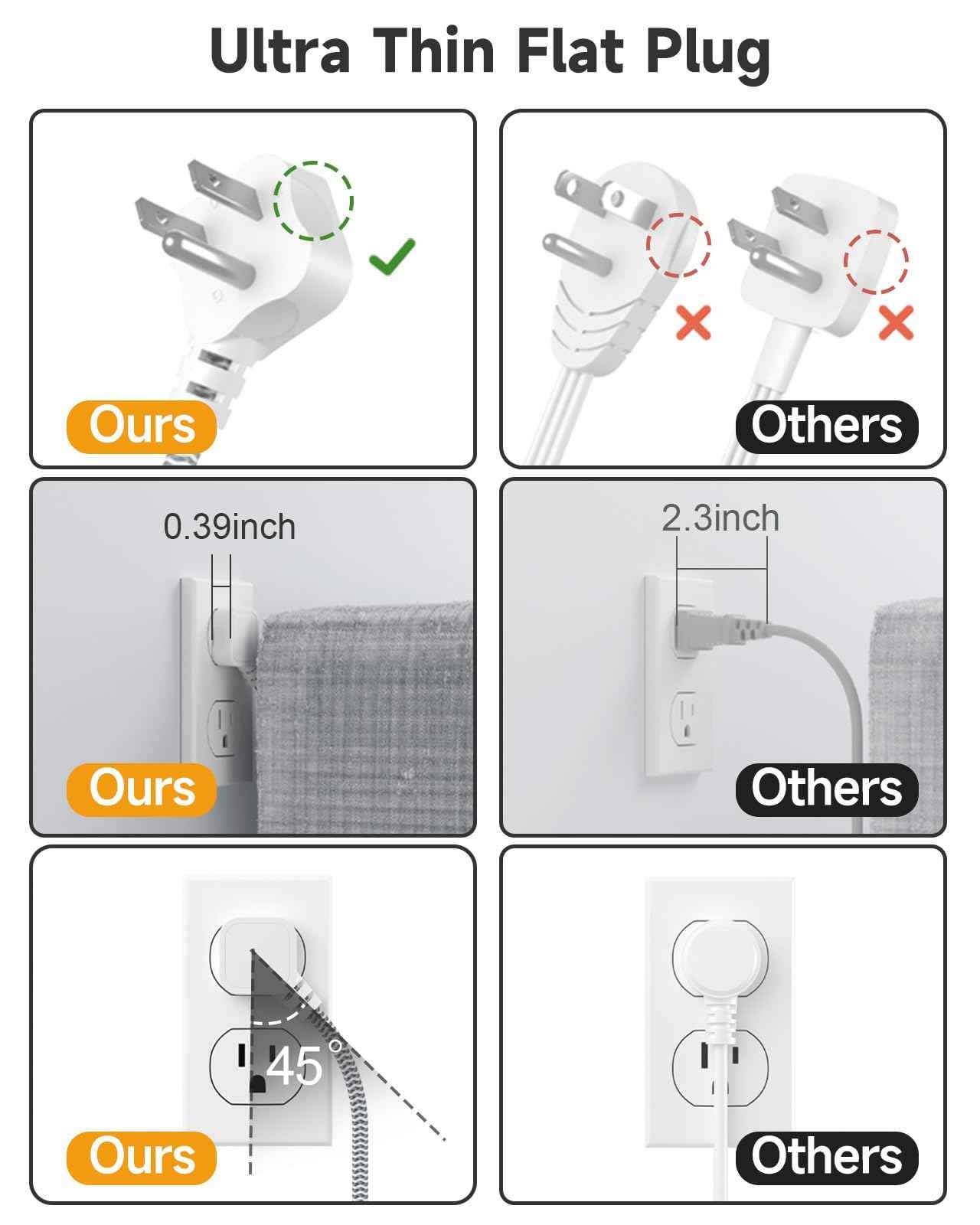 6 USB(3 USB C) Power Strip- Travel Power Strip with 6 USB Desktop Charging Station 24W/4.8A and 3 Outlets, 5Ft Flat Plug Braided Extension Cord, Non Surge Protector for Cruise Ship Travel Office Dorm