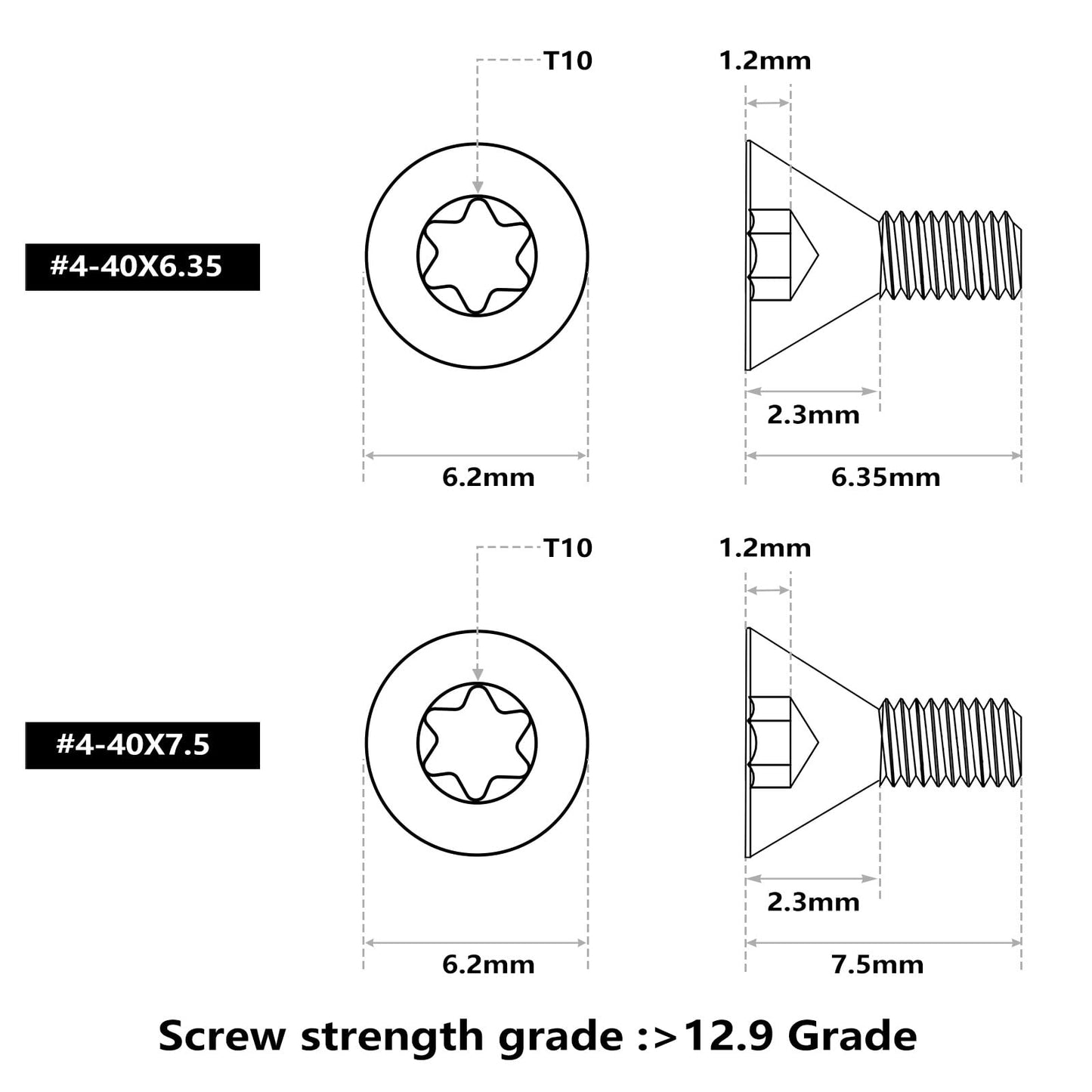 ohhunt Screws Set 30Pcs for Red Dot Sight Optics and Mount Includes #4-40 in 6.35mm/7.5mm/8.5mm/9.52mm/11.11mm Length 5 Sets of Screws 6 in Each Set