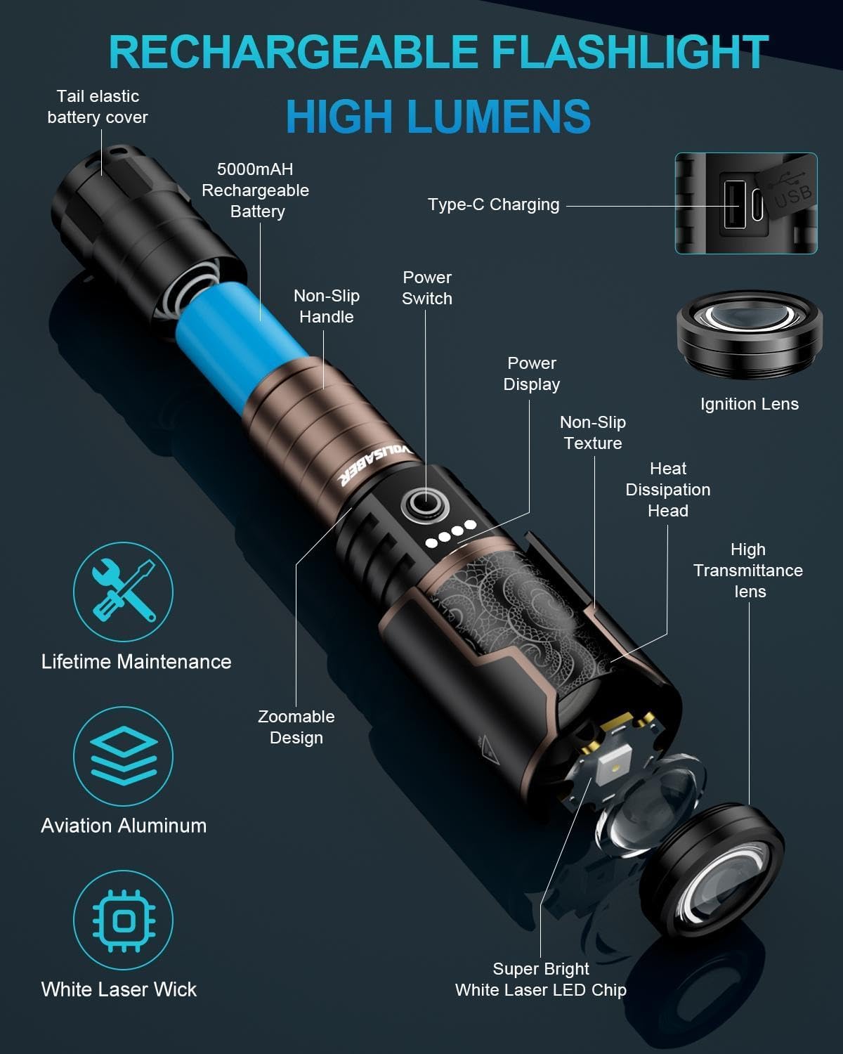 VOLISABER 5000 Lumens Rechargeable Flashlight, Tactical LED Flashlight High Lumens with Ignition Lens, 6 Modes Zoomable Waterproof Flash Light for Camping Emergency & Outdoor Adventure