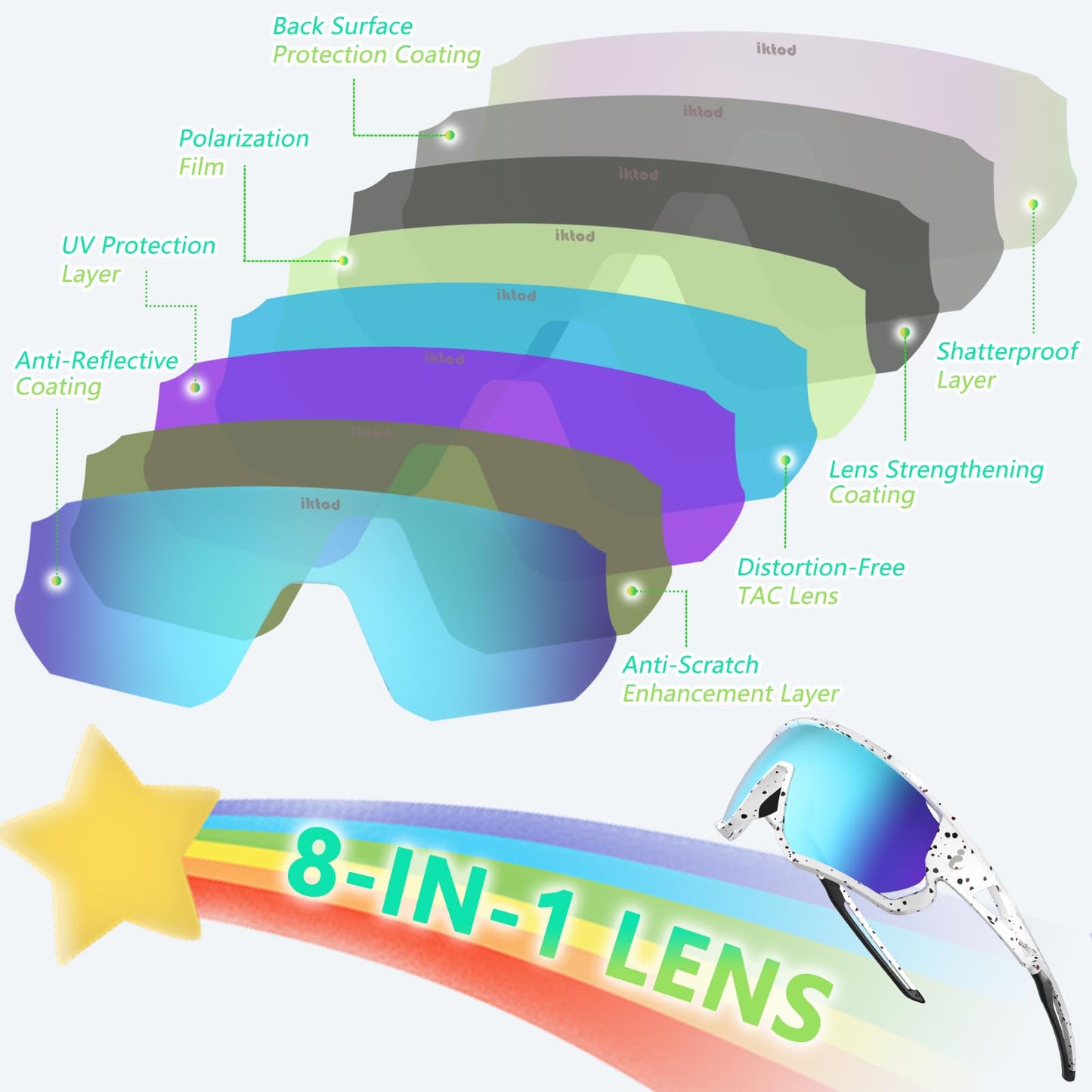 IKTOD Kids Sunglasses Youth Baseball Sunglasses for 8-12-14 Boys Girls,UV Polarized Sports Cycling Skiing for Men Women-K007 (KS-08)