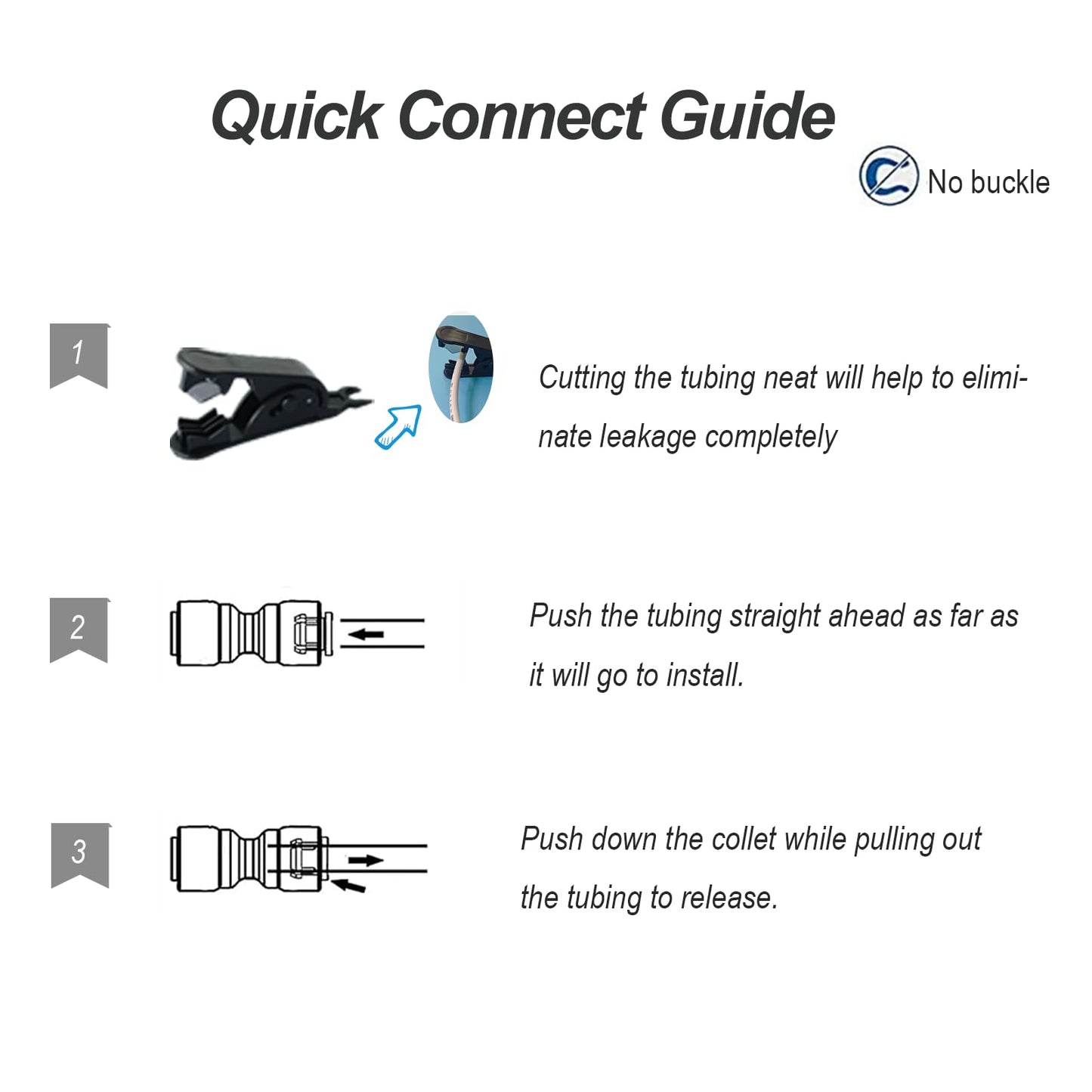 8-Piece 5/16 inch RO Water Line Kit with Tubing Cutter - 20ft 5/16" PE Tube + Push Connect Fittings (Straight/Elbow/Tee) for Refrigerator Ice Maker & Reverse Osmosis System Installation