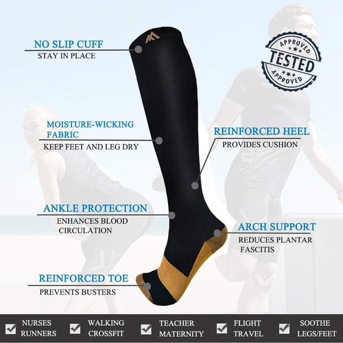FuelMeFoot Compression Socks - 3 Pack for Enhanced Circulation | Ideal for Medical, Running & Athletic Use