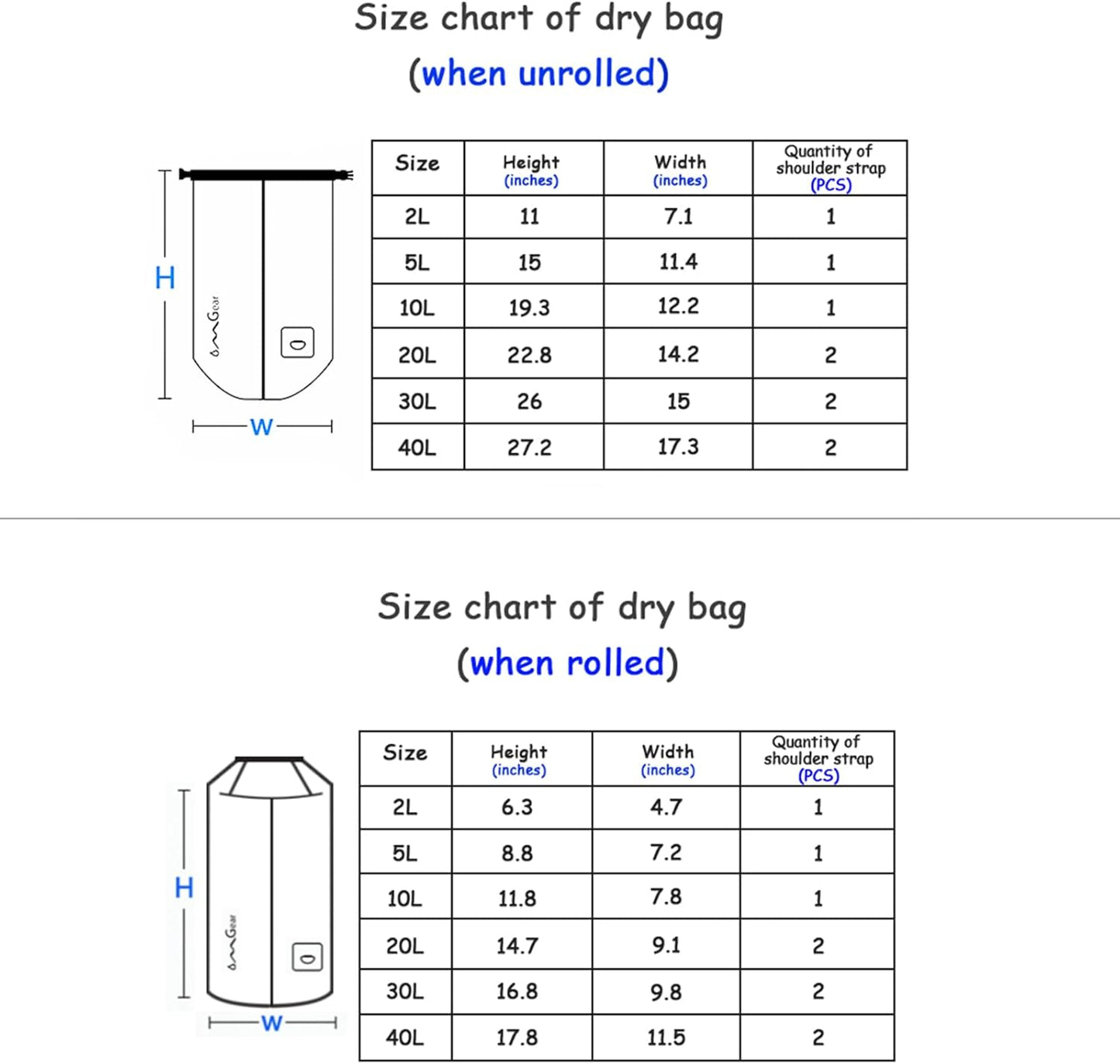 OMGear Waterproof Dry Bag Backpack - Floating Phone Pouch for Kayaking & Outdoor Activities | 40L/30L/20L/10L/5L
