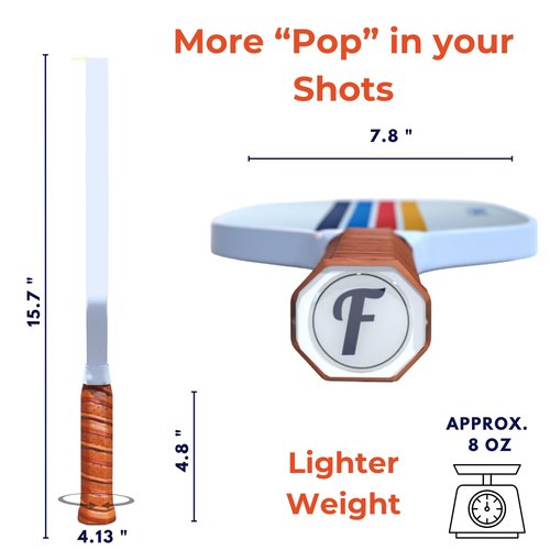 Pickleball Paddle - Fiberglass Honeycomb Core - Single Pickle Ball Racket - USAPA Standards - Indoor Outdoor Pickleball Paddle for Adults - Includes Paddle Cover