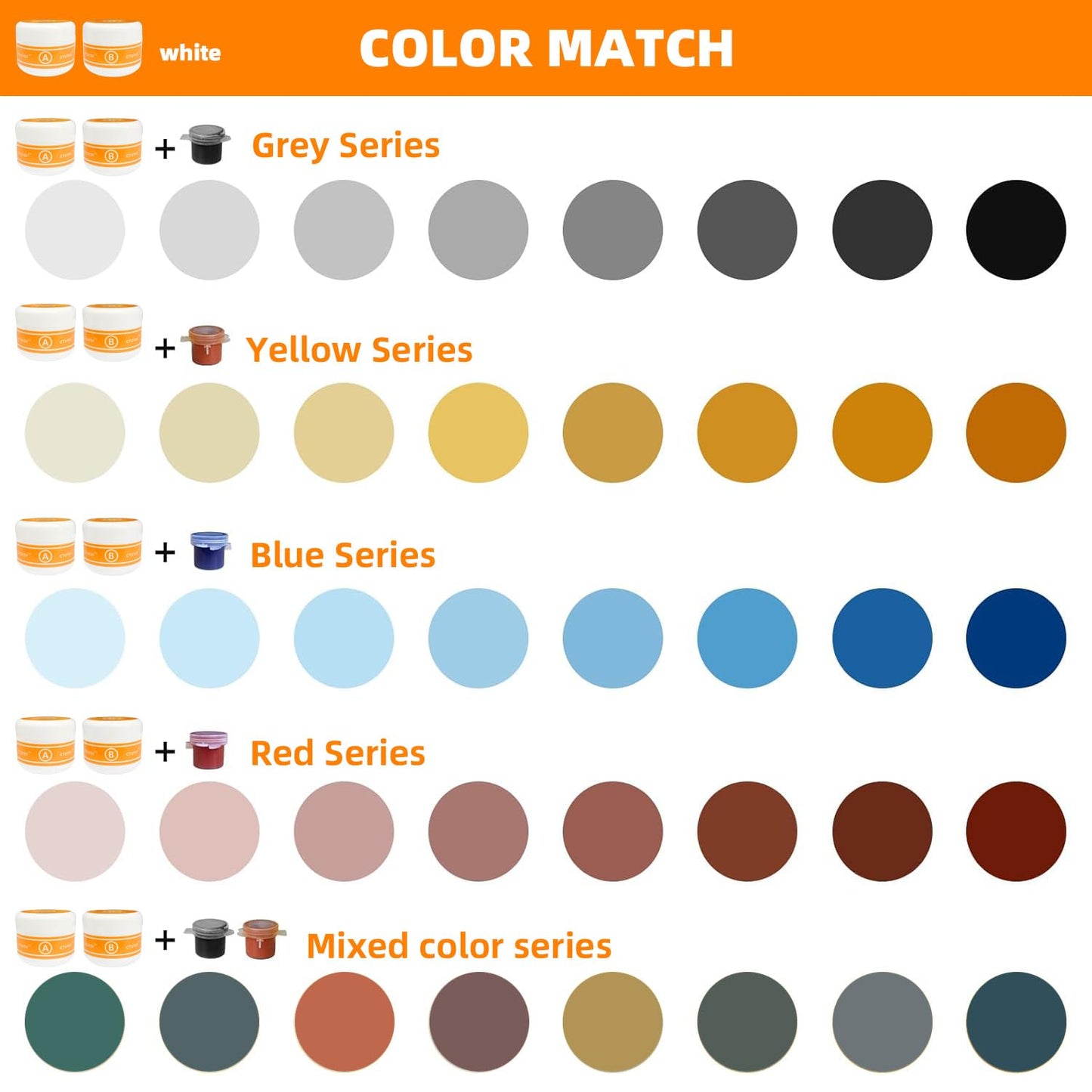 Granite and Quartz Countertop Chip Filler Repair Kit Tile & Fiberglass Porcelain Repair Kit,Marble Tub Repair Kit 3.7 OZ Cracks Ceramic Corian Bathtub Sink Toilet Dents Holes Scratchs