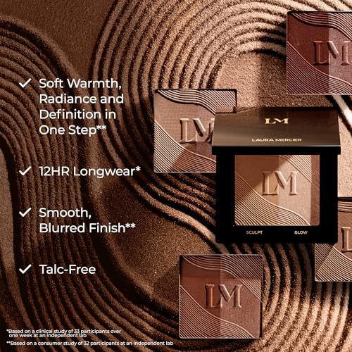 Laura Mercier Bronze Color Infusion Bronzer 0.32 oz - Marseille Variation