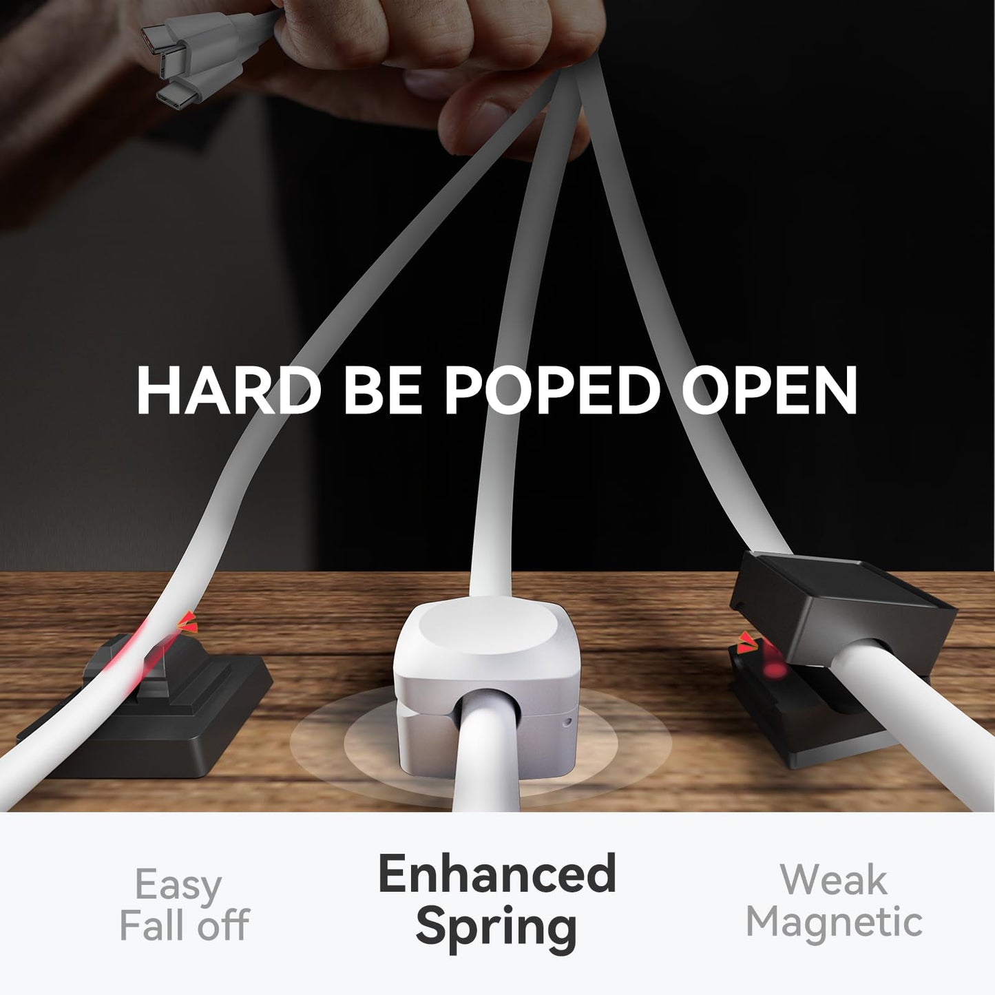 Rotatable Cord Organizer, Enhanced Spring Cable Clips, Strong Adhesive Cable Management, Desk Cord Holder for Nightstand, Office Accessories and Car (8*White)