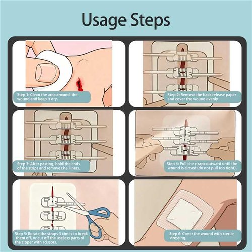 Emergency Wound Closure Strips 29 Pack, 4 Types Zip Stitch Butterfly Bandaids Without Suture, Stitchless & Painless Laceration Closure Kit Butterfly Bandages