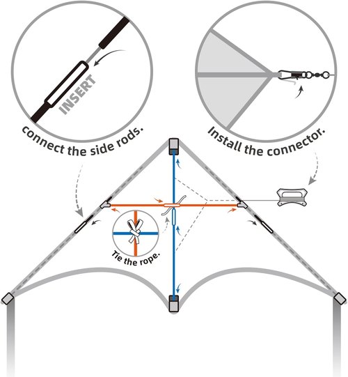 Delta Kite Set - Easy Launch for Beginners | Perfect for Beach & Park Activities - Speed Triangle, Blue