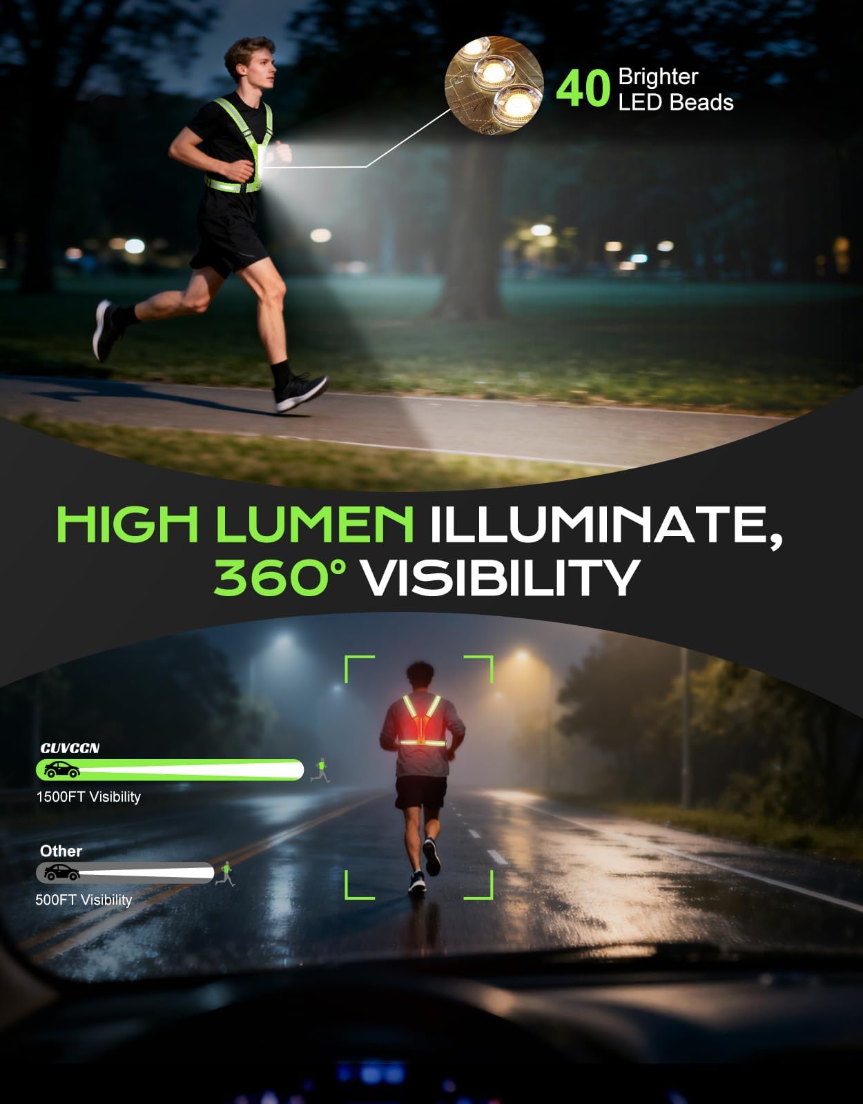 Cuvccn LED Reflective Vest Super Bright Lighting, 360° Visible Running Light for Runners, Waterproof Adjustable Reflective Running Vest Headlamp Gear for Men/Women/Kids Night Walking/Running/Cycling