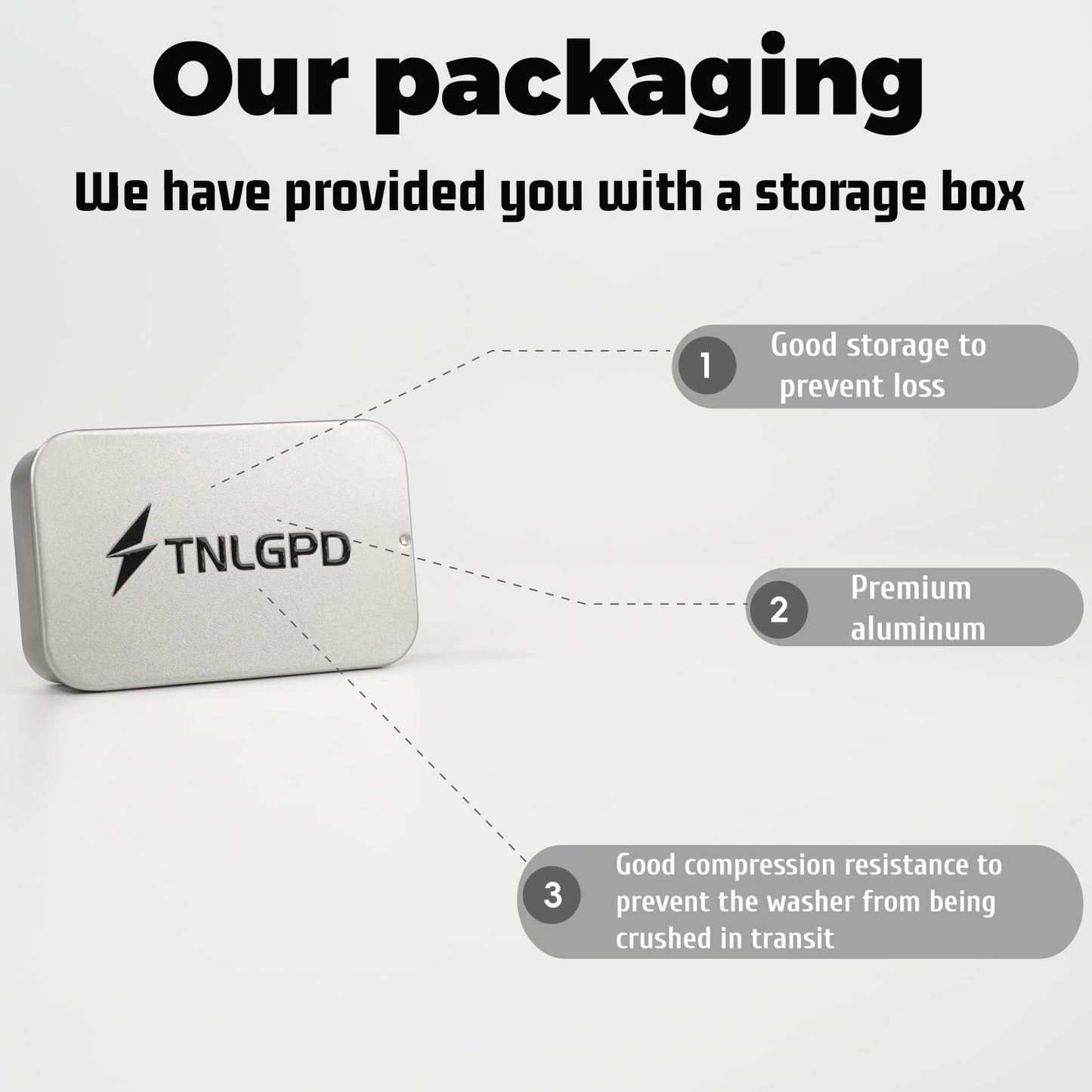 Wool Felt Washer Replacement for Breville Barista Espresso Machine Grinders – Compatible with BES870XL/BES878BTR/BES876BSS/BES840XL/ABES880/BES881/BES810/BES990/BES980 Accessories (6-Pack)