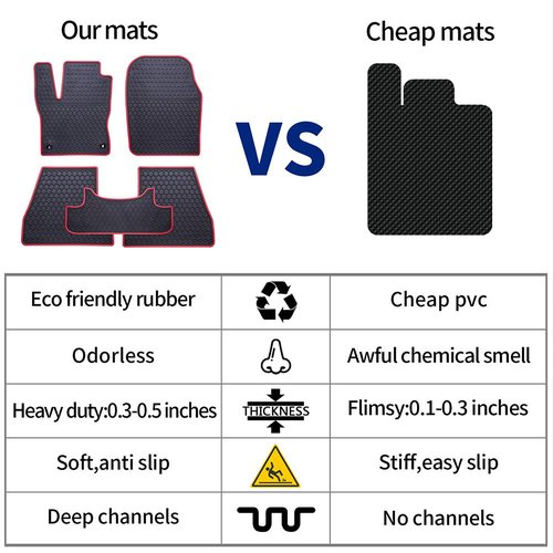 Matericuo Golf Floor Liner Mat Full Coverage Custom Fit for 2 and 2+2 Club Car Models Precedent 2004-UP/Onward & Tempo (2017-UP)/Villager & V4L (2019-UP Grey