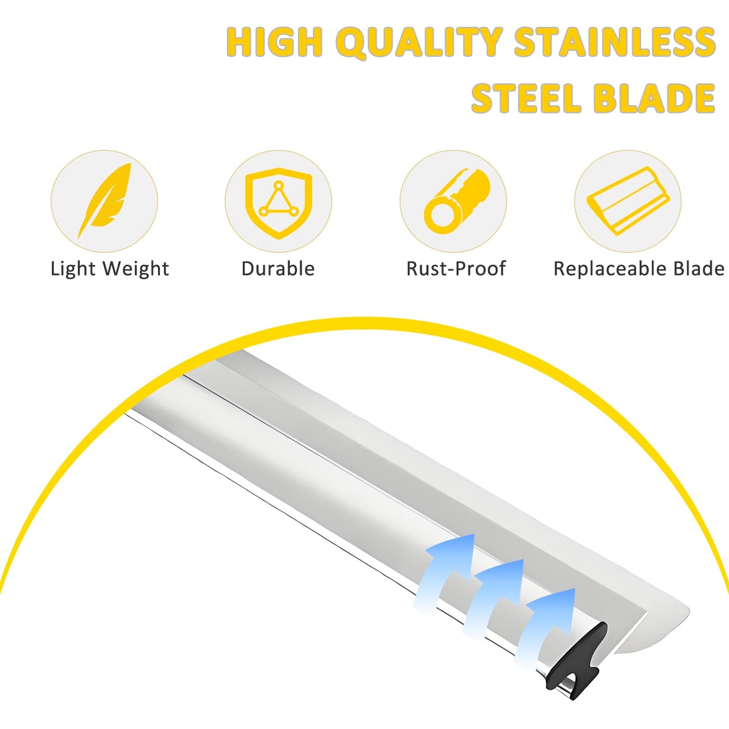 Drywall Skimming Blade Set, Drywall Tools with Stainless Steel 7",12",20",32" Skimming Blades and Extension Handle (35"-80"), High-Impact End Caps, Extruded Aluminum