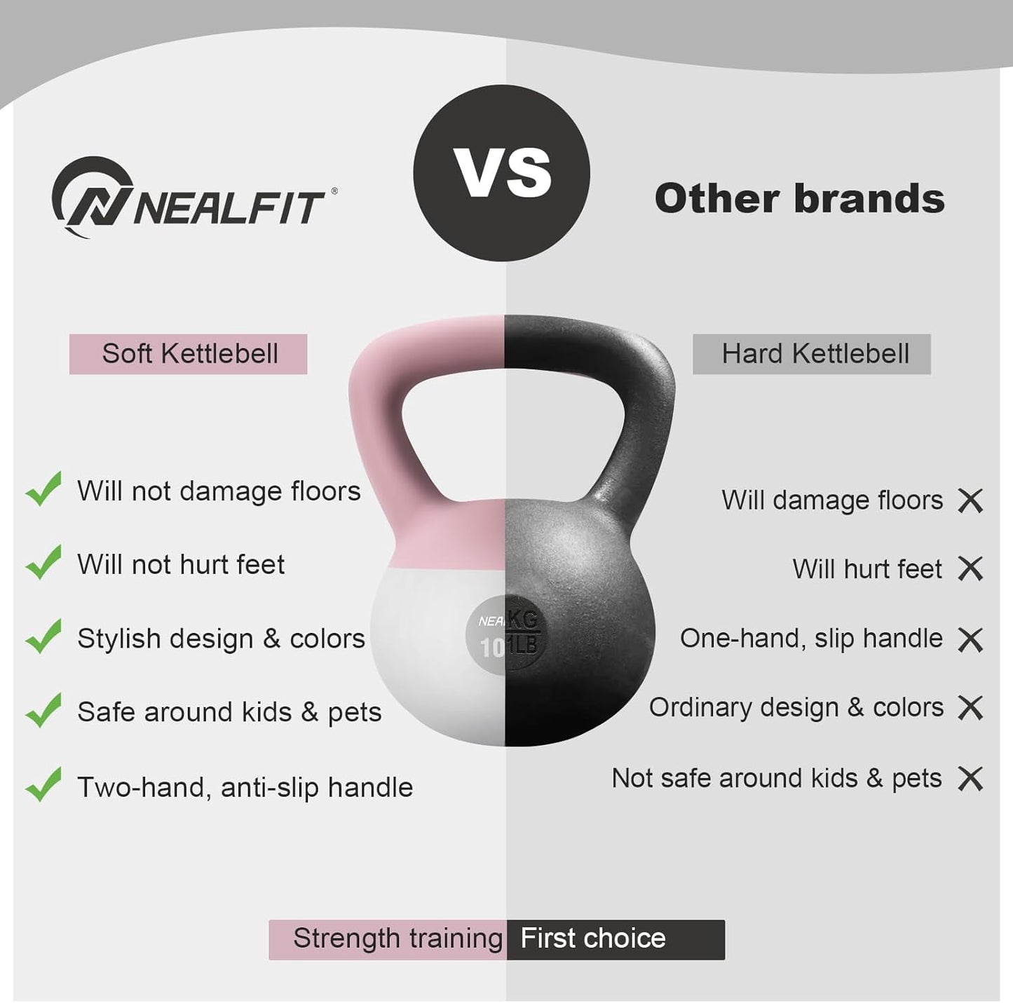 NEALFIT Kettlebell - Soft Design for Home Gym Strength Training | Available in 5LB to 25LB