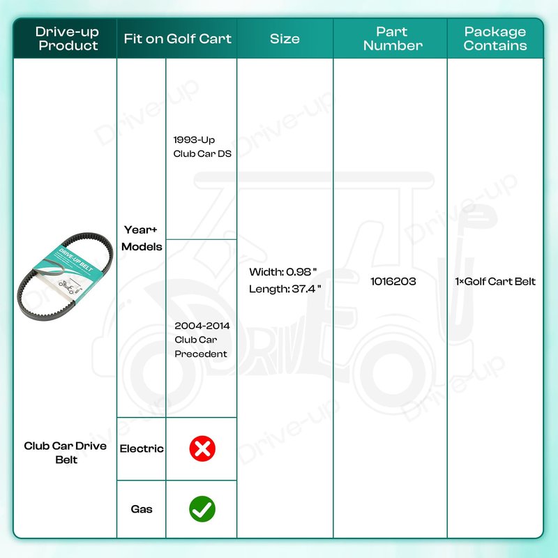 DRIVE UP Club Car Drive Belt for 1993-Up DS and 2004-2014 Precedent Gas Golf Cart OEM 1016203