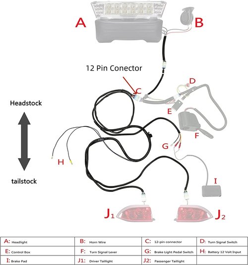 10L0L Golf Cart Ultimate Golf Cart Light Harness Kit for Club Car Precedent(Year 2008.5 up),Taillight Bucket Hareness for Precedent