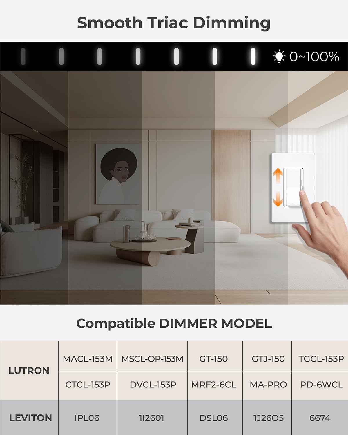 Matane LED Flush Mount Ceiling Light Fixture with Night Light, 1800LM 3000K/4000K/5000K Selectable, Dimmable Low Profile Ceiling Light for Kitchen Bedroom Hallway, 8.7inch Round White