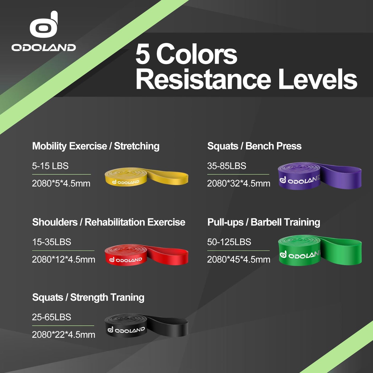 5 Packs Pull Up Assist Bands, Odoland Pull Up Straps, Resistance Bands with Door Anchor and Handles, Stretch Mobility, Powerlifting and Extra Durable Exercise Bands with eGuide
