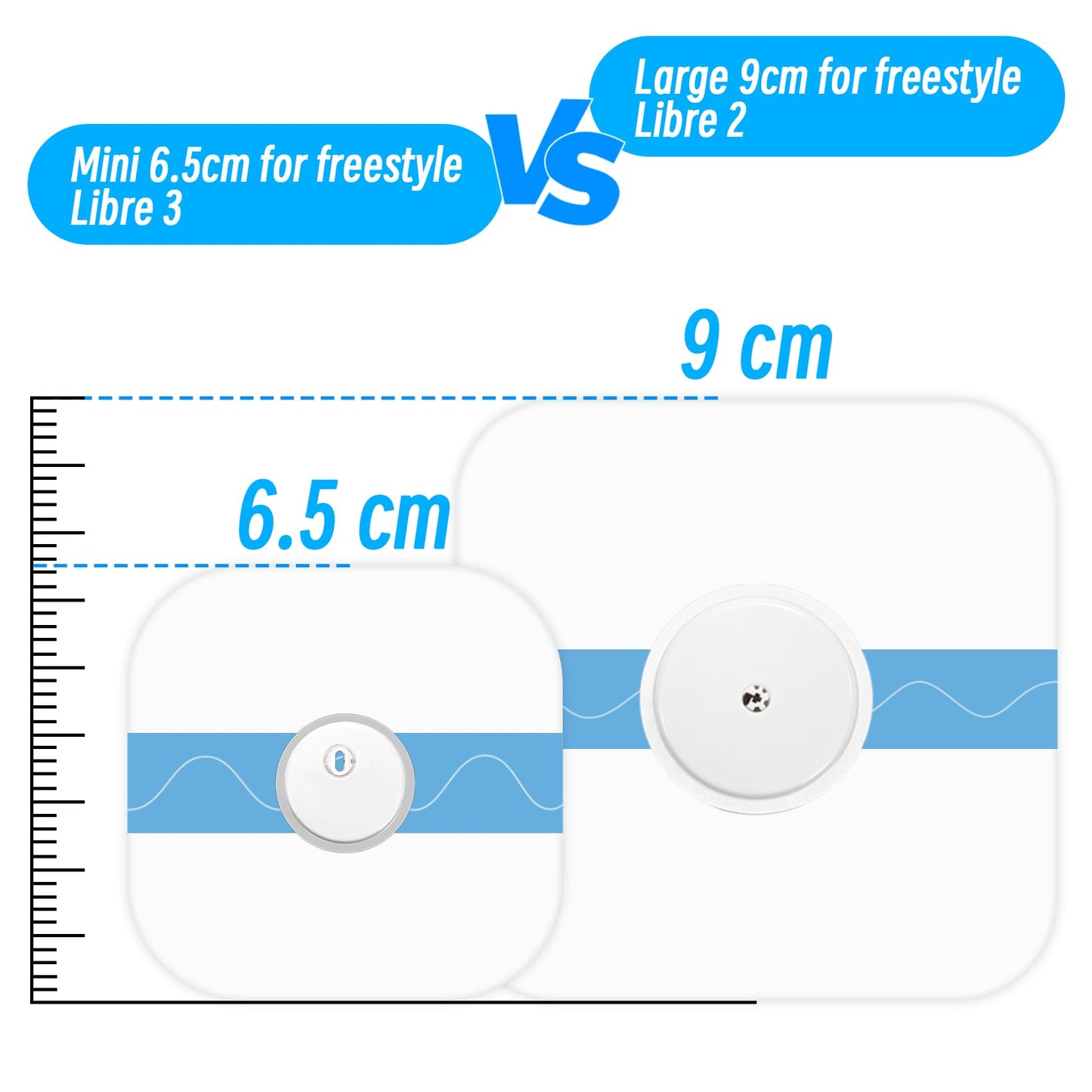 Waterproof Sticker for Freestyle Libre 3 Sensor Covers-100 PCS Waterproof for Freestyle Libre3 CGM Patches Adhesive (for Libre 3 (6.5cm), 100 Pcs)
