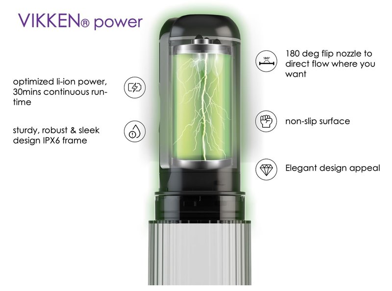 VIKKEN® Travel Bidet USB-Type C Electric Rechargeable Mobile Handheld Ultra Strong Water Spray Personal Hygiene Self Care for Men & Women, Go+ 300ml White