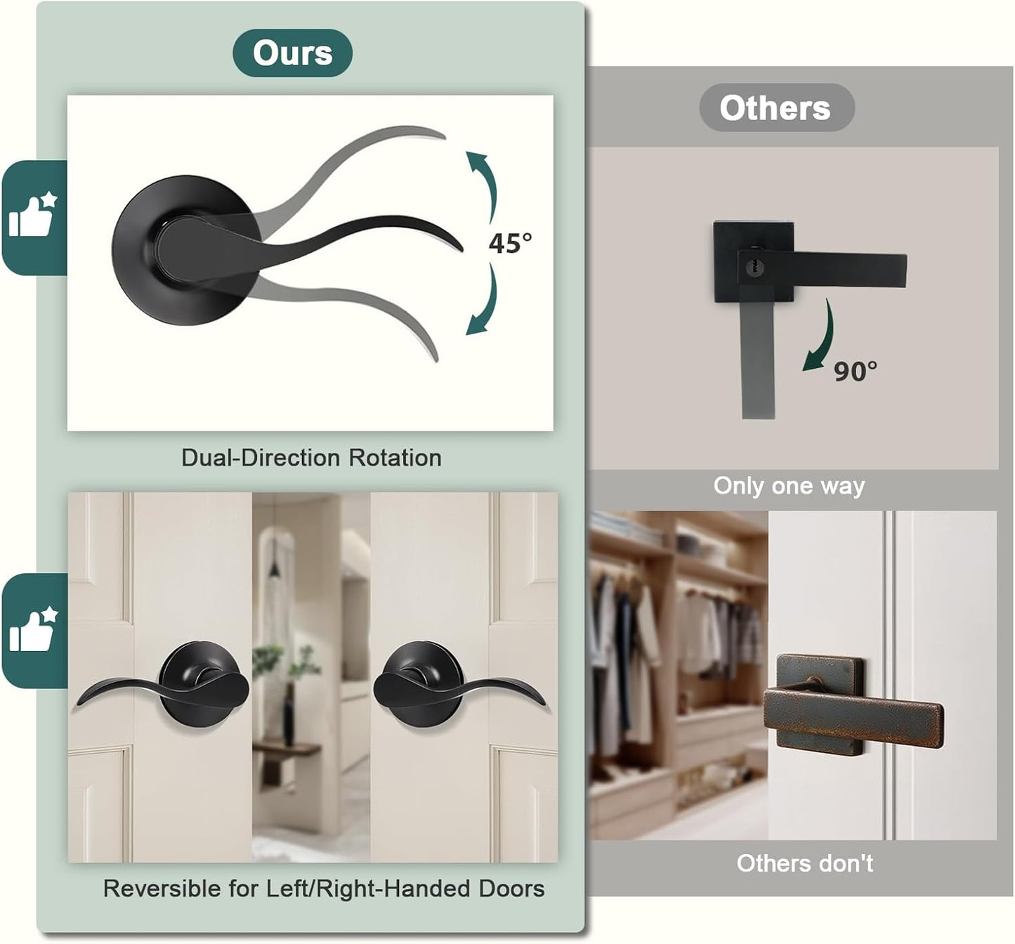 Black Privacy Door Levers - 6 Pack Keyless Modern Wave Handles for Bedrooms