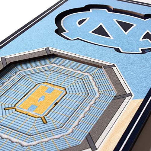 3D North Carolina Tar Heels Fan Banner - 6 x 19