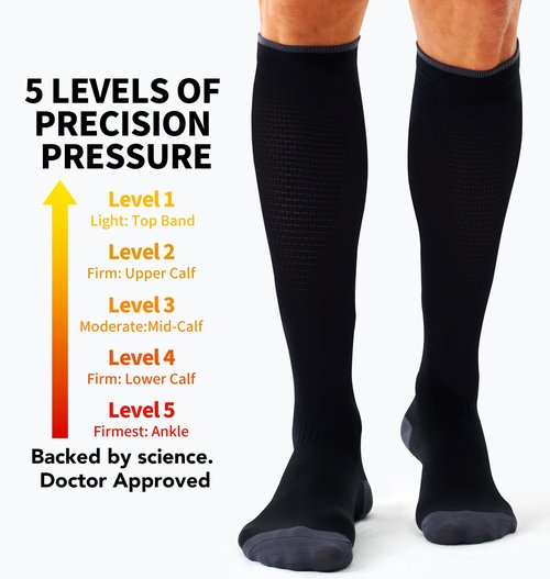 Compression Socks for Women & Men (3 pairs) - Best Support for Nurses, Running, Hiking, Recovery & Flight Socks