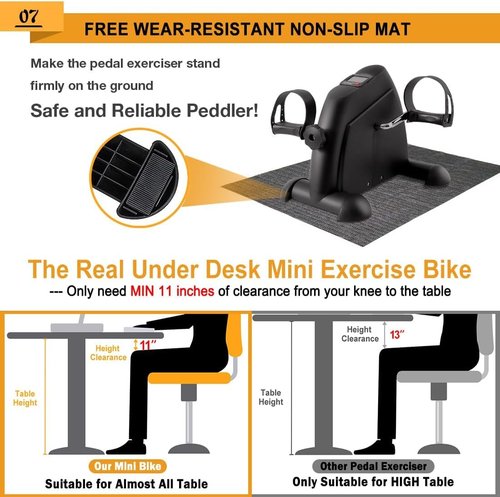 GOREDI Under Desk Bike Pedal Exerciser, Portable Mini Exercise Bike with LCD Display for Home/Office, Desk Cycle for Leg/Arm with Handle, Leg Exerciser While Sitting for Seniors (Black)