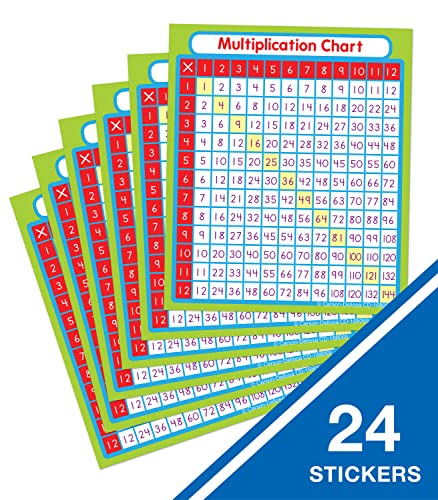 Multiplication Fact Study Stickers for Classroom and Notebooks - 24 Pack